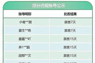 硬凑人！纽卡替补席：2门将、5左后卫、1中场、1前锋